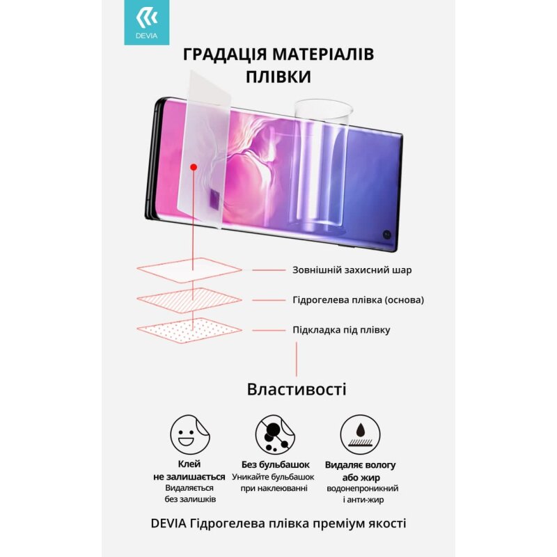Матова гідрогелева плівка під чохол DEVIA Premium Samsung Galaxy M31s