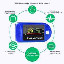 Пульсоксиметр Optima CMS50N Blue + батареї в комплекті