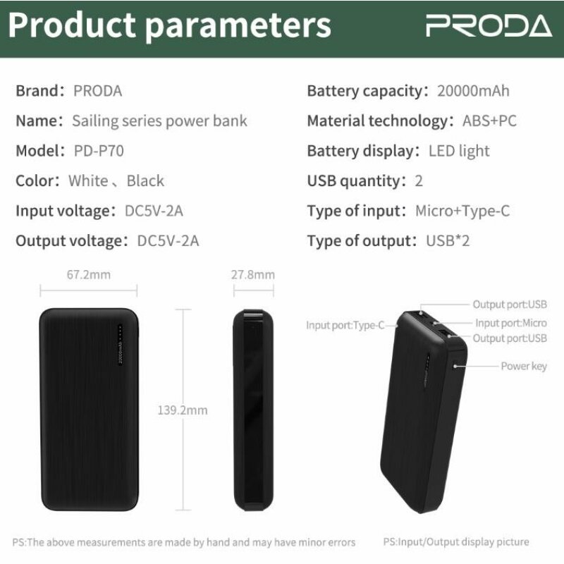 УМБ Proda Power Bank PD-P70 20000mAh чорний