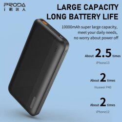 УМБ Proda PD P-89 20000 mAh USB 18W Fast Charge, Type-C PD 20W output, Fast Charging Input White
