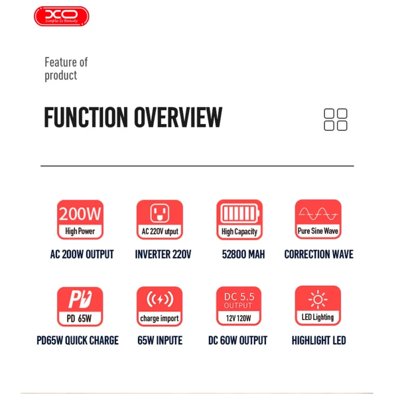 Зарядна станція XO PSA-200W - Зображення 5