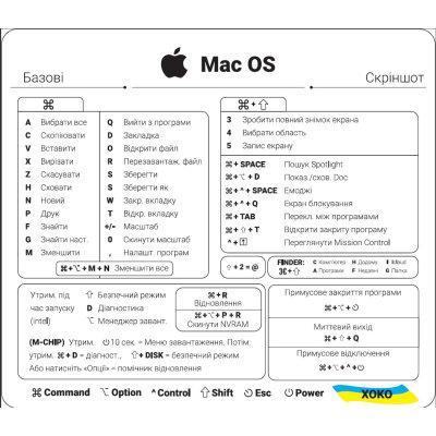 Наклейка на ноутбук з клавішами гарячого набору прозоро-біла для Mac OS