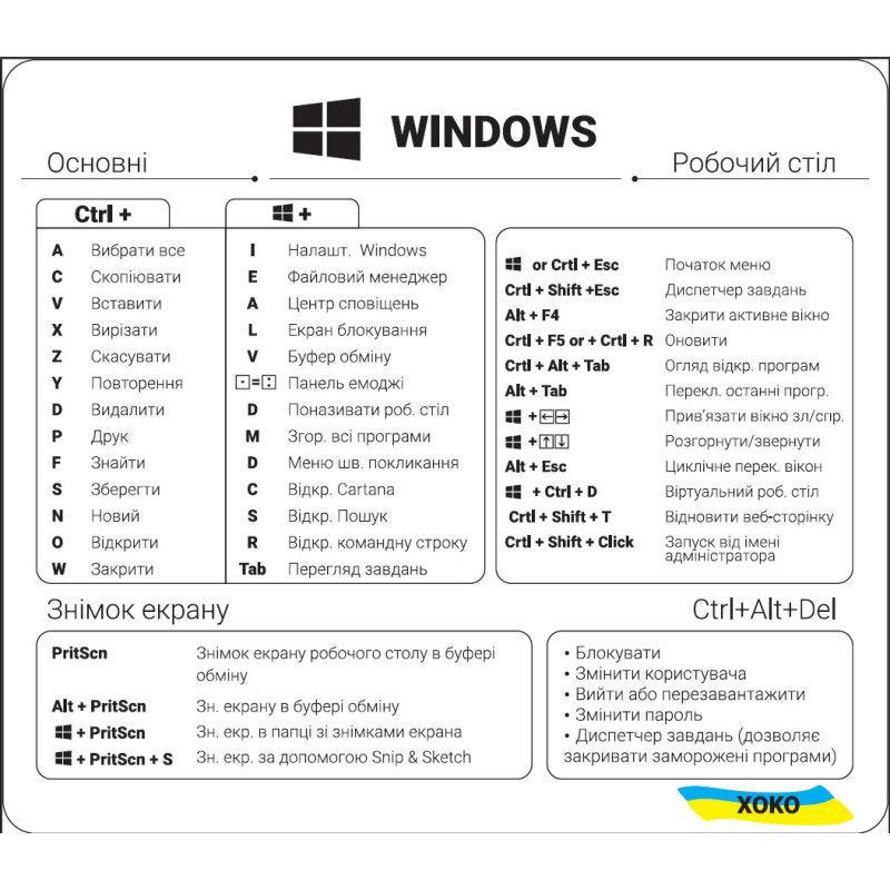 Наклейка на ноутбук з переліком клавіш гарячого набору прозоро-чорна для Windows