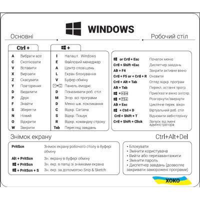 Наклейка на ноутбук з переліком клавіш гарячого набору прозоро-біла для Windows