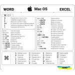 Наклейка на ноутбук з переліком клавіш гарячого набору прозоро-чорна для Word-Mac OS-Excel