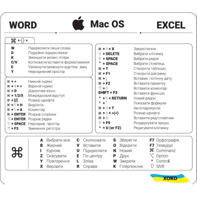 Наклейка на ноутбук з переліком клавіш гарячого набору прозоро-чорна для Word-Mac OS-Excel