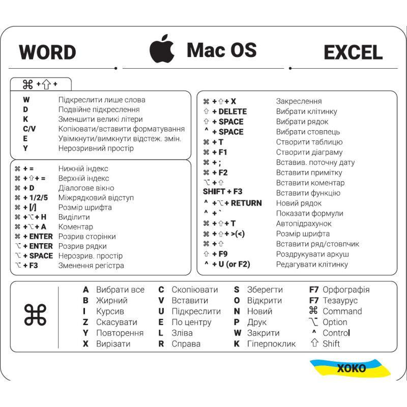Наклейка на ноутбук з переліком клавіш гарячого набору прозоро-біла для Word-Mac OS-Excel