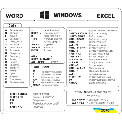 Наклейка на ноутбук з переліком клавіш гарячого набору прозоро-чорна для Word-Windows-Excel