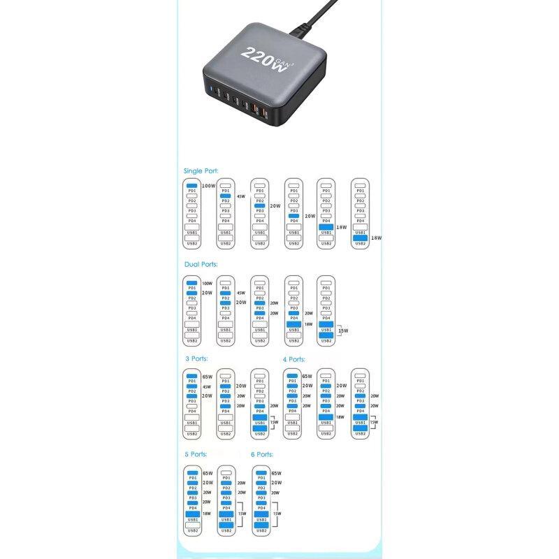 Мережевий зарядний пристрій XOKO QC-220 Gan3 220W вилка EU