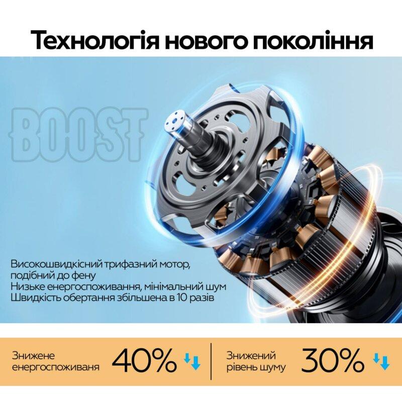 Вентилятор XOKO DY-006/ Fan XOKO DY-006 - Зображення 9