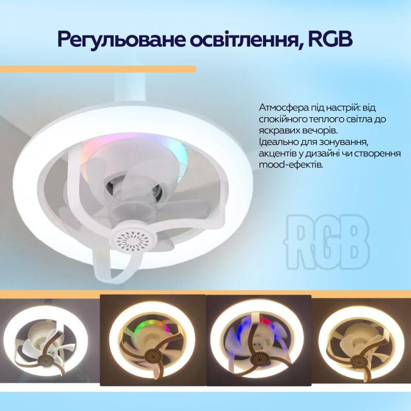 Лампа-вентилятор XOKO LED RGB Fan Light 100 Aroma - Зображення 13