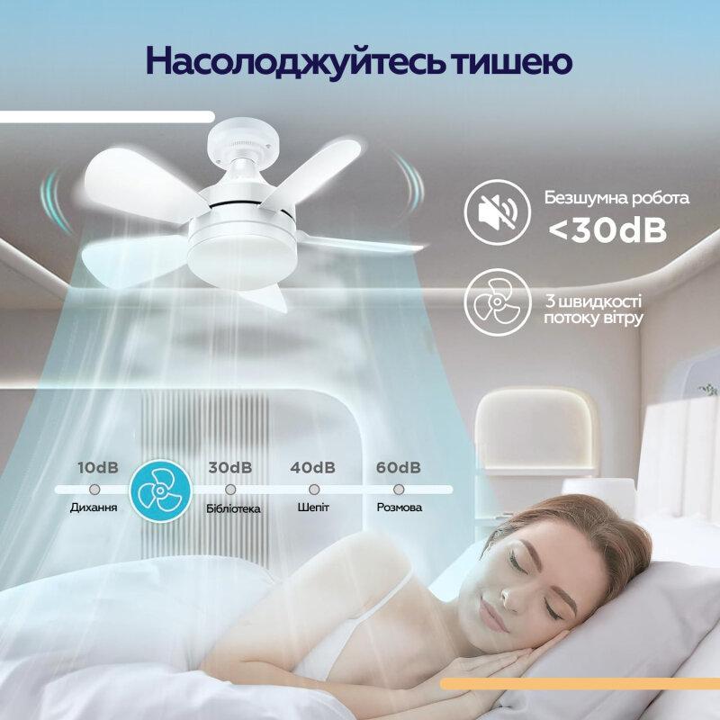 Лампа-вентилятор XOKO LED Socket Fanlight 2000 - Зображення 9