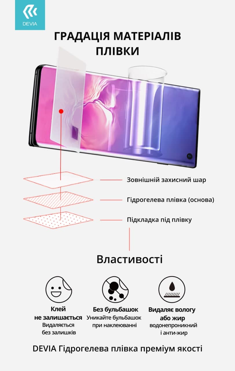 Гідрогелева плівка DEVIA для Samsung S26+ матова - Зображення 2